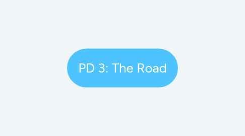 Mind Map: PD 3: The Road