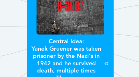 Mind Map: Central Idea: Yanek Gruener was taken prisoner by the Nazi's in 1942 and he survived death, multiple times Theme: Perseverance