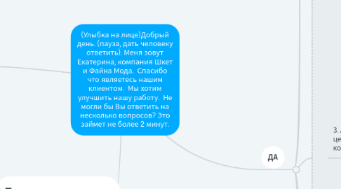 Mind Map: (Улыбка на лице)Добрый день. (пауза, дать человеку ответить). Меня зовут Екатерина, компания Шкет и Файна Мода. Спасибо что являетесь нашим клиентом. Мы хотим улучшить нашу работу. Не могли бы Вы ответить на несколько вопросов? Это займет не более 2 минут.