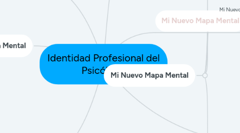 Mind Map: Identidad Profesional del Psicólogo