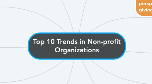 Mind Map: Top 10 Trends in Non-profit Organizations