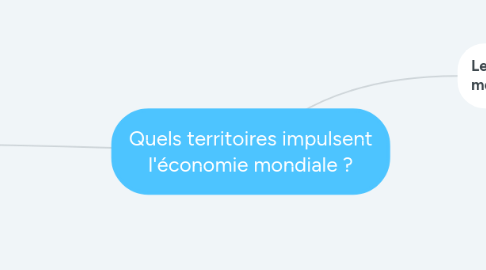 Mind Map: Quels territoires impulsent l'économie mondiale ?