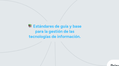 Mind Map: Estándares de guía y base para la gestión de las tecnologías de información.