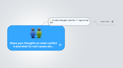 Mind Map: Share your thoughts on what conflict is and what its root causes are...