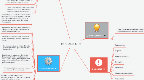 Mind Map: PENSAMIENTO