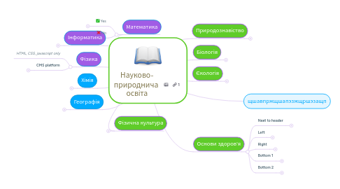 Mind Map: Науково- природнича освіта