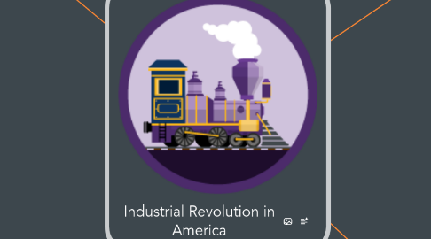 Mind Map: Industrial Revolution in America