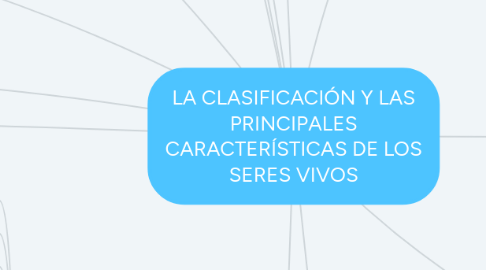 Mind Map: LA CLASIFICACIÓN Y LAS PRINCIPALES CARACTERÍSTICAS DE LOS SERES VIVOS