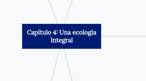 Mind Map: Capítulo 4: Una ecología Integral