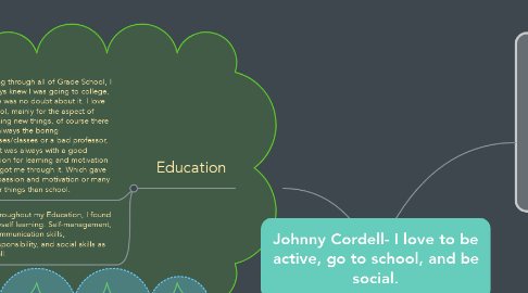 Mind Map: Johnny Cordell- I love to be active, go to school, and be social.