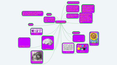 Mind Map: Tone and Constrast!
