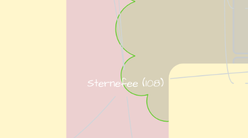 Mind Map: Sternefee (108)