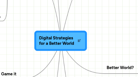 Mind Map: Digital Strategies  for a Better World