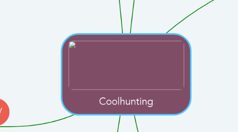 Mind Map: Coolhunting