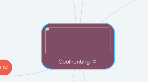 Mind Map: Coolhunting