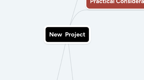 Mind Map: New Project