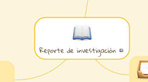 Mind Map: Reporte de investigación