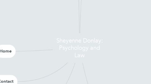 Mind Map: Sheyenne Donlay: Psychology and Law