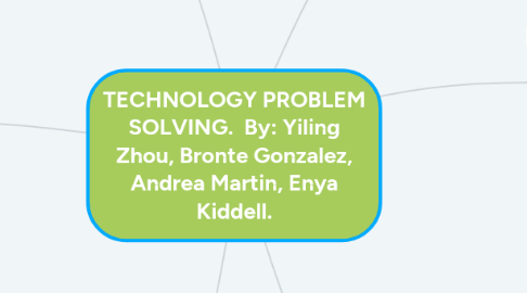 Mind Map: TECHNOLOGY PROBLEM SOLVING.  By: Yiling Zhou, Bronte Gonzalez, Andrea Martin, Enya Kiddell.