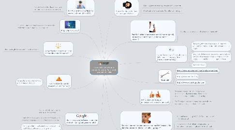 Mind Map: Google Panda e Come Evitare di Essere Penalizzati: Sessione di Q&A