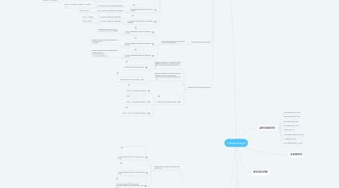 Mind Map: Calculo integral