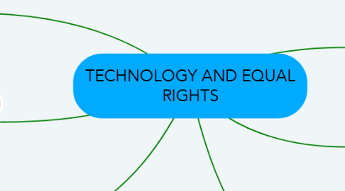 Mind Map: TECHNOLOGY AND EQUAL RIGHTS