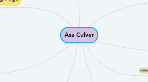 Mind Map: Asa Culver