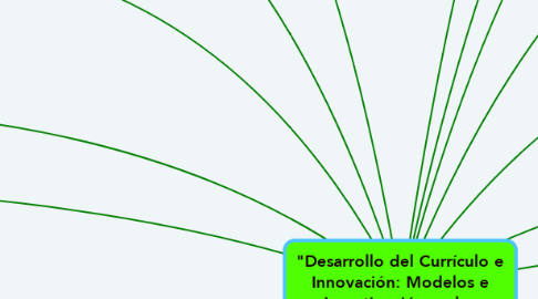 Mind Map: "Desarrollo del Currículo e Innovación: Modelos e Investigación en los noventa"