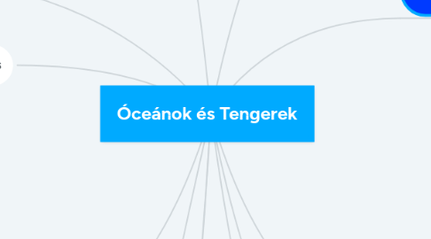 Mind Map: Óceánok és Tengerek