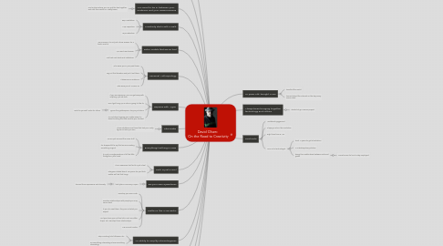 Mind Map: David Olsen: On the Road to Creativity