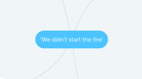 Mind Map: 'We didn't start the fire'