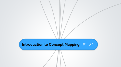 Mind Map: Introduction to Concept Mapping