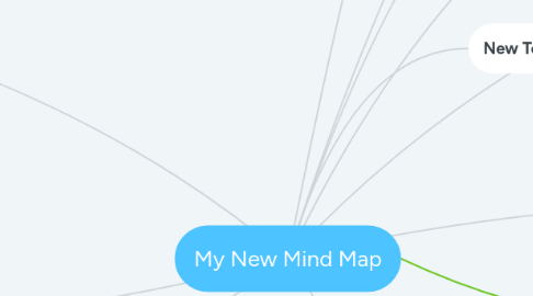 Mind Map: My New Mind Map