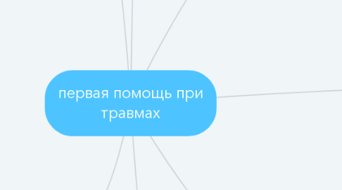 Mind Map: первая помощь при травмах