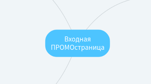 Mind Map: Входная ПРОМОстраница