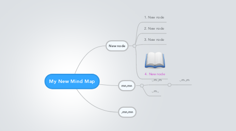 Mind Map: My New Mind Map