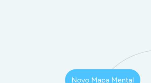 Mind Map: Novo Mapa Mental