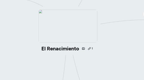 Mind Map: El Renacimiento