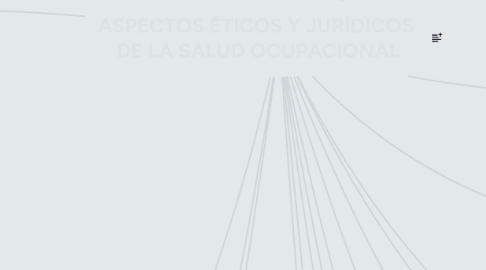 Mind Map: ASPECTOS ÉTICOS Y JURÍDICOS DE LA SALUD OCUPACIONAL