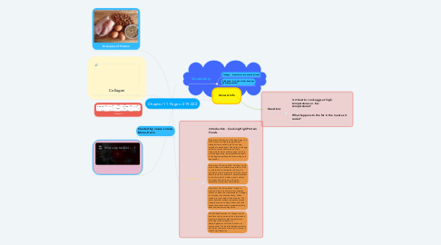 Mind Map: Chapter 11 Pages :319-322
