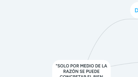 Mind Map: "SOLO POR MEDIO DE LA RAZÓN SE PUEDE CONCRETAR EL BIEN COMUN"