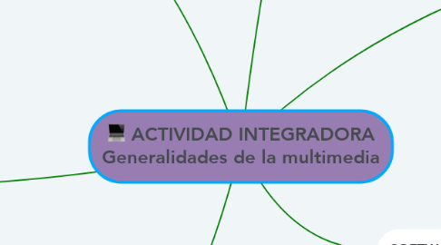 Mind Map: ACTIVIDAD INTEGRADORA Generalidades de la multimedia