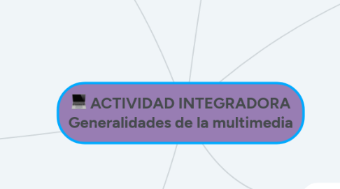 Mind Map: ACTIVIDAD INTEGRADORA Generalidades de la multimedia