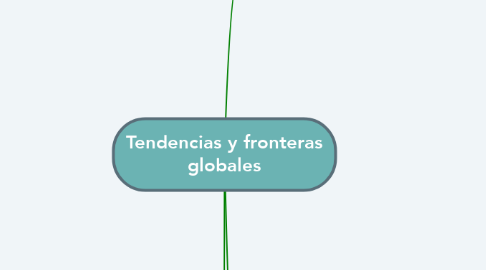 Mind Map: Tendencias y fronteras globales