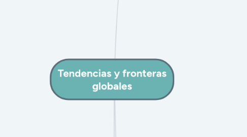 Mind Map: Tendencias y fronteras globales