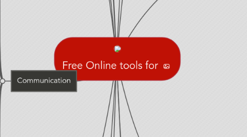 Mind Map: Free Online tools for