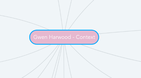 Mind Map: Gwen Harwood - Context