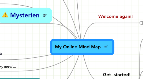 Mind Map: My Online Mind Map