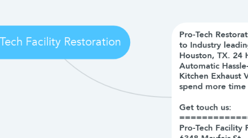 Mind Map: Pro-Tech Facility Restoration