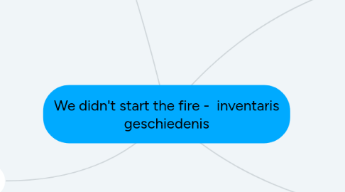 Mind Map: We didn't start the fire - inventaris geschiedenis